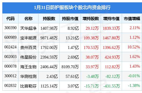 新乡化纤领导团队，引领企业走向辉煌的核心力量