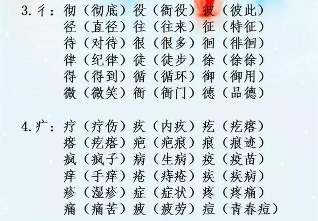 探索汉字之美，蔼字的组词与部首解析