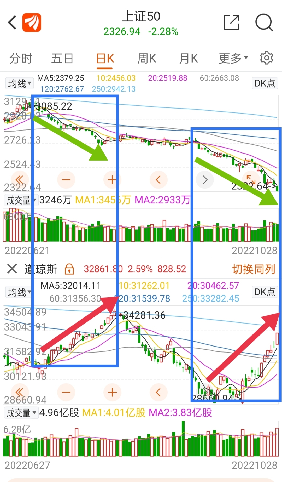 上证指数官网，中国股市的窗口探索