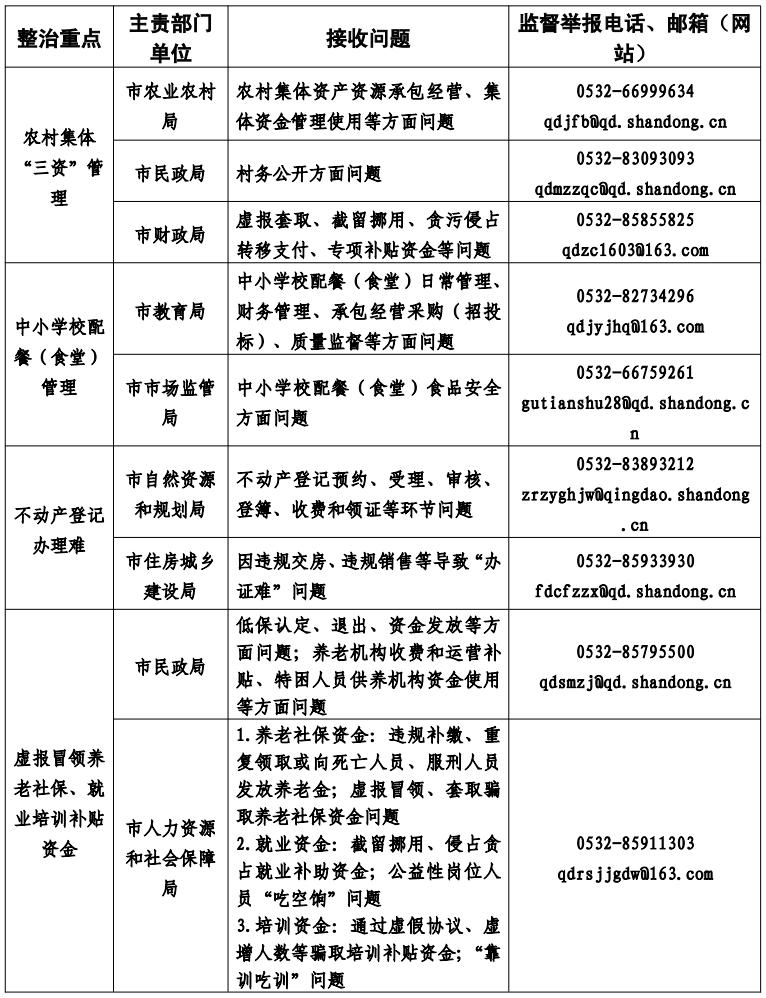 山东省青岛市公务邮箱登录入口，公务通信的高效便捷之门