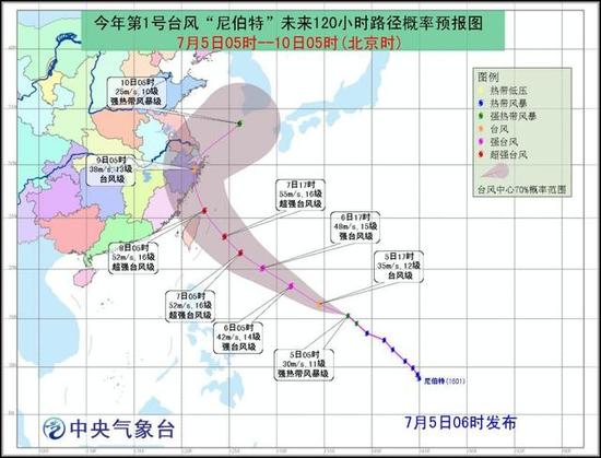 台风最新动态更新，今日一小时消息及应对策略