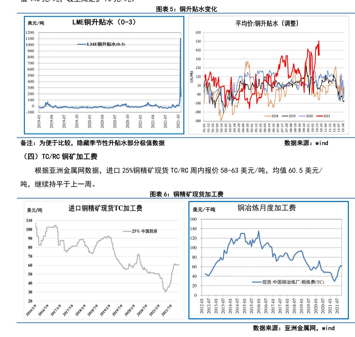 独家解读，最新消息全面剖析300053动态