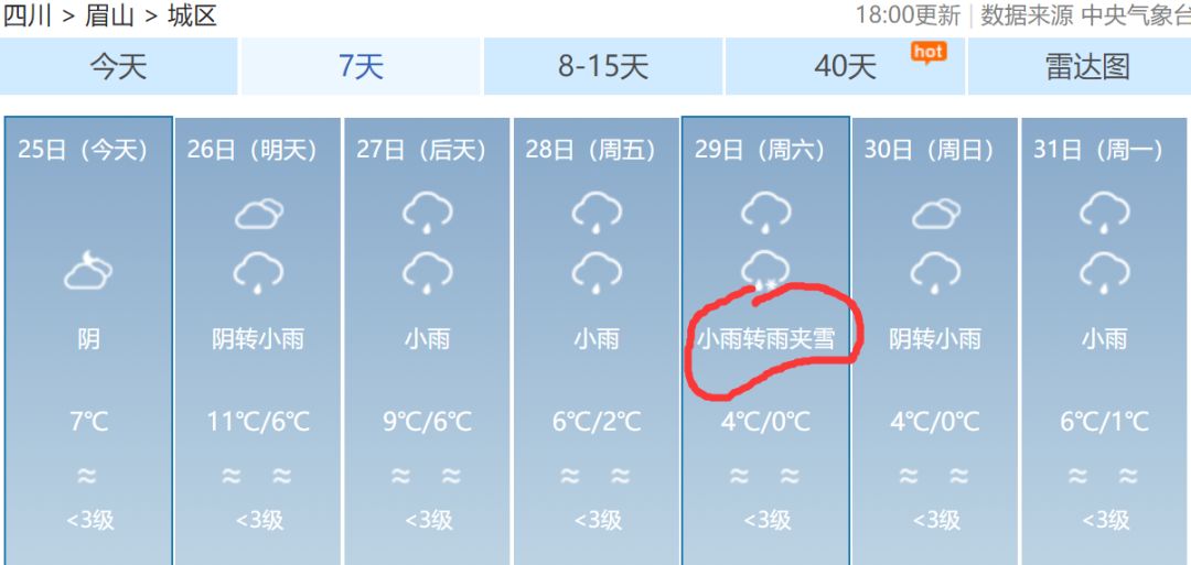 深圳未来一个月天气预报精准解读，深度剖析天气趋势