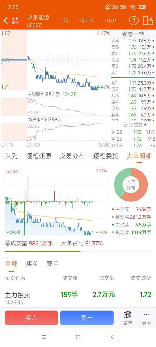 永泰能源股票股吧全面解析与深度探讨