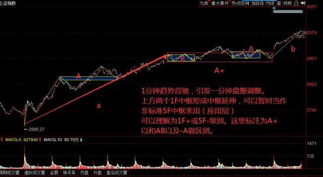 晶方科技重组最新动态，深度解析及前景展望