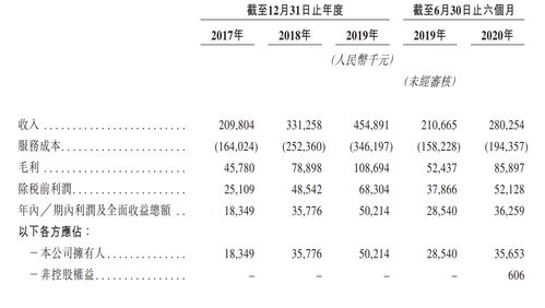 2025年3月2日 第7页