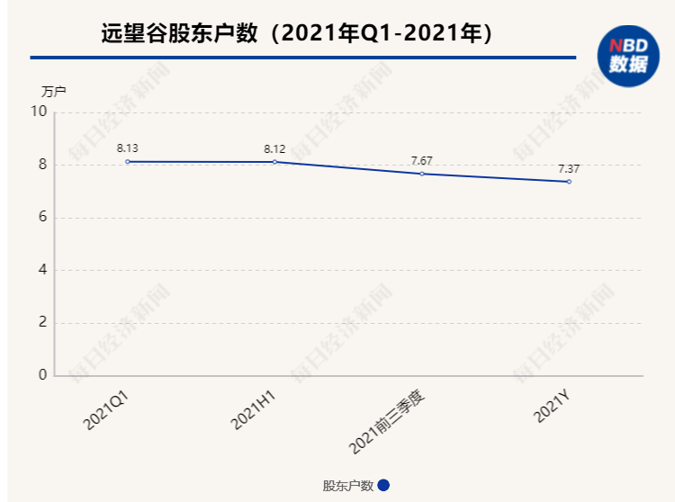 远望谷价值被严重低估，重新审视其潜力与前景