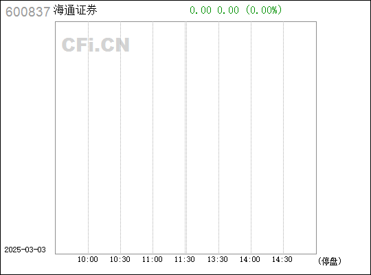 揭秘数字世界的秘密，解析代码600837的秘密之旅